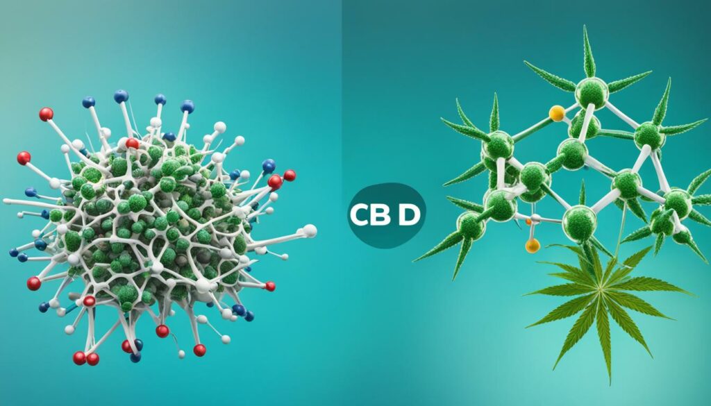 Diferenças entre THC e CBD